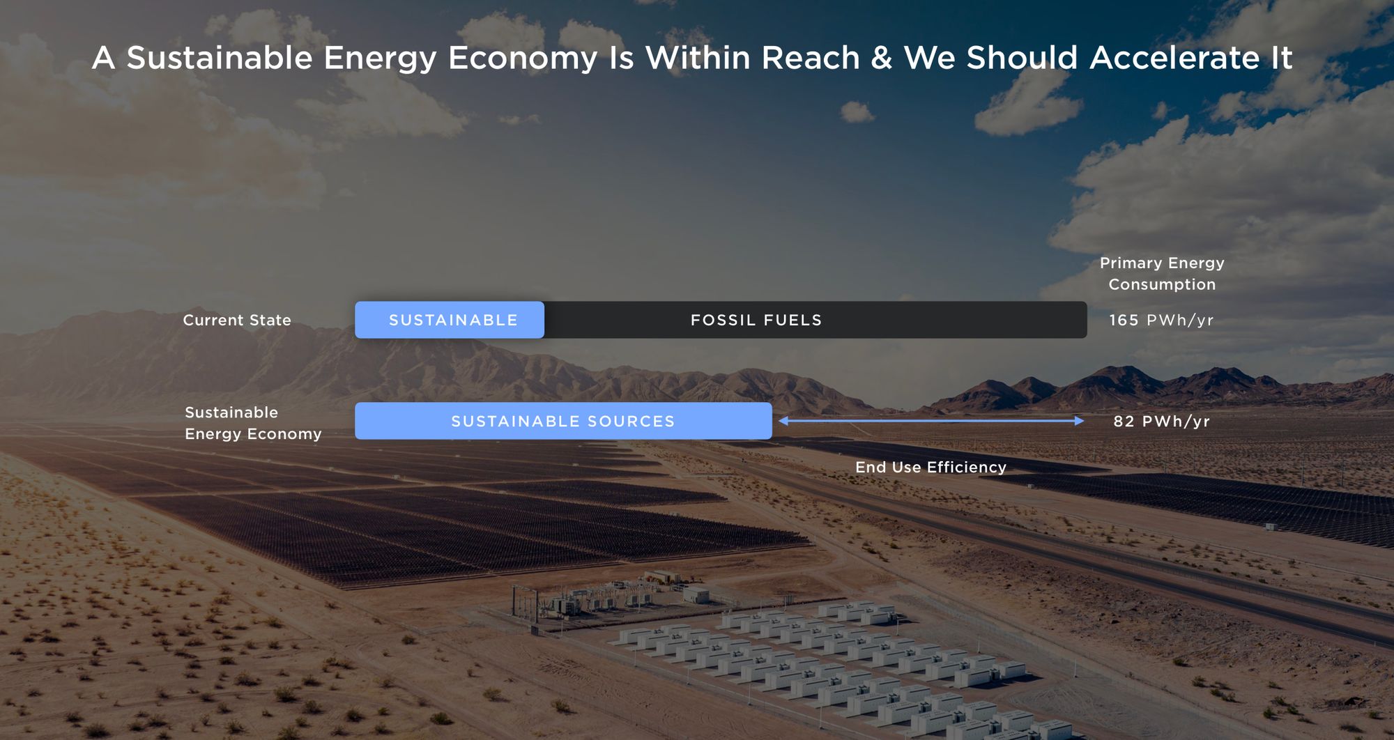 Musk’s Master Plan and the golden nugget for ESG