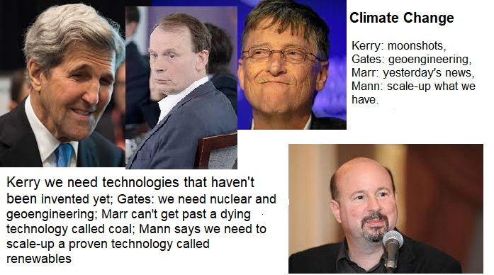 Mann: John Kerry is wrong about the need for future tech to combat climate change